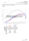Forge motorsport Intercooler for Peugeot 308 GTI Mk2 (2015-2020)-carbonizeduk