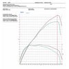 AIRTEC Motorsport Intercooler Upgrade for VW Golf 7, Seat Leon Cupra and Audi S3 8V-Audi-Airtec-carbonizeduk