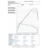 AIRTEC Motorsport Intercooler Upgrade for Audi RS3 8V-Audi-Airtec-carbonizeduk