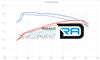 RAMAIR BMW N54 335i 135i Twin Cone Air Filter Intake Kit E90 E91 E92-carbonizeduk