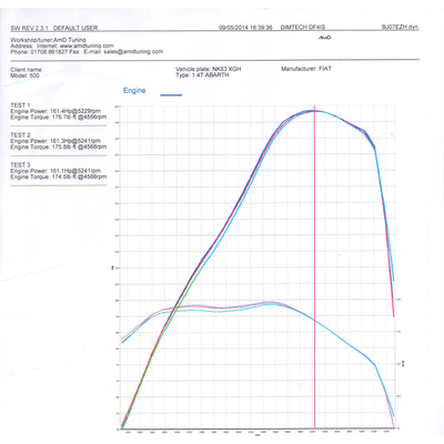 AIRTEC Motorsport Intercooler Upgrade for Fiat 500 Abarth-Fiat-Airtec-carbonizeduk