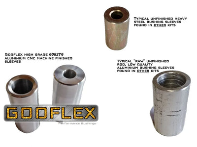 Front Suspension Arm Bushing Kit Bushes For Fiat Panda 2003 - 2012 in Poly-bushes-carbonizeduk