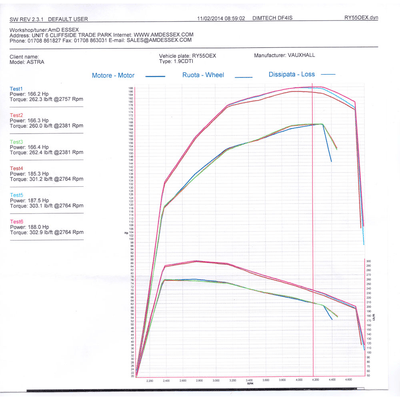 AIRTEC Motorsport 60mm Core Intercooler Upgrade for Astra Mk5 1.9 Diesel-Vauxhall-Airtec-carbonizeduk